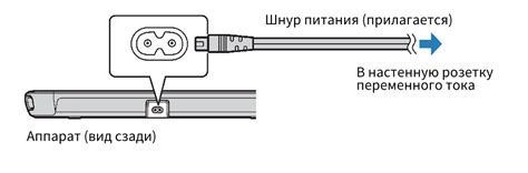 Подключение к электропитанию и продолжительное нажатие кнопки включения