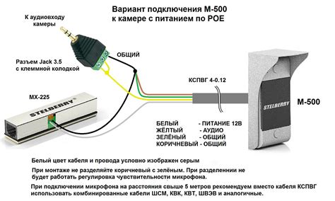 Подключение микрофона через встроенное приложение