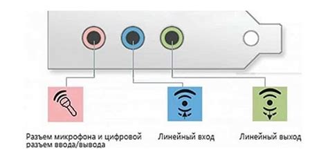 Подключение наушников через аудиоразъем и Bluetooth