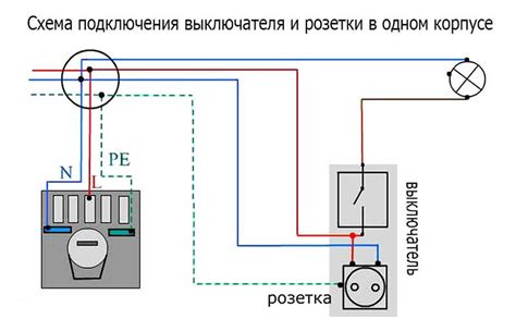 Подключение осветительных элементов