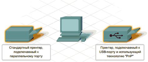 Подключение периферийного устройства к рабочей станции