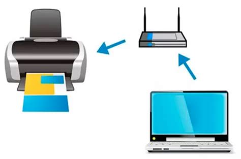 Подключение принтера к Wi-Fi: подробный прогресс