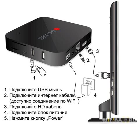 Подключение приставки к Wi-Fi для доступа к интернет-сервисам