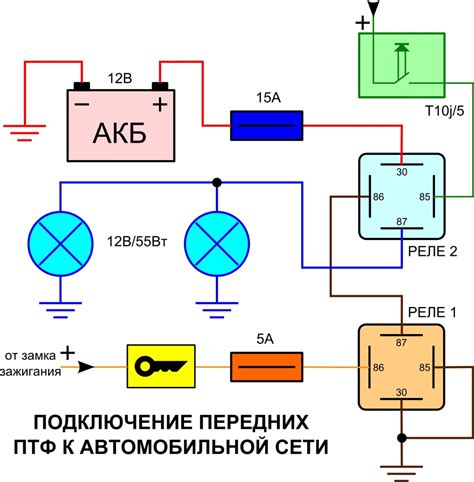 Подключение реле и кнопки