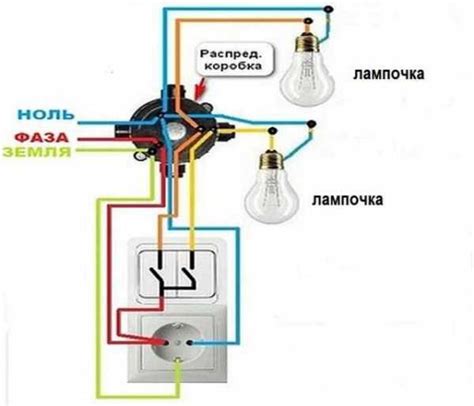 Подключение розеток к кабелю