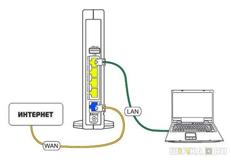 Подключение роутера TP-Link к сети МТС: основные шаги и рекомендации