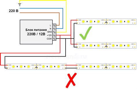 Подключение светодиодной полосы к модулю Bluetooth: важная информация