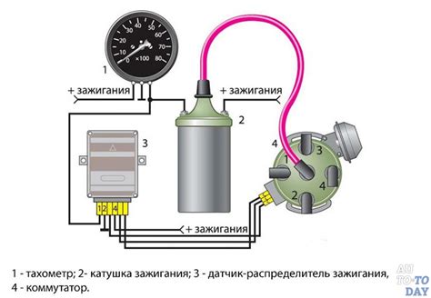 Подключение тахометра к электрической сети