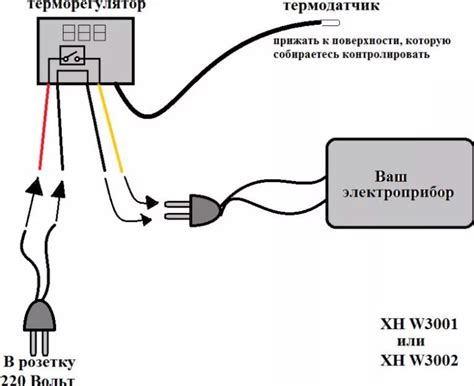 Подключение температурного датчика DM W3002: пошаговая инструкция