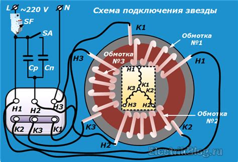 Подключение трехфазного двигателя к бытовой сети 220В: подробные советы