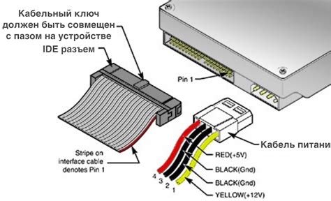 Подключение устройства передвижения к компьютерному устройству