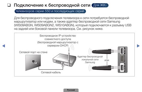 Подключение флешки к телевизору