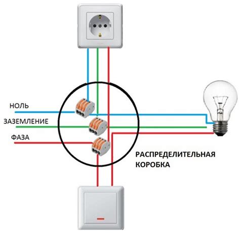 Подключение фонаря к розетке и выключателю