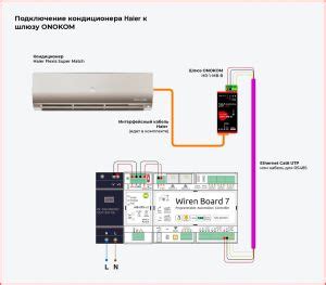 Подключение электричества к кондиционеру Haier YL M5