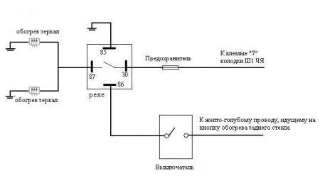 Подключение электроподогрева