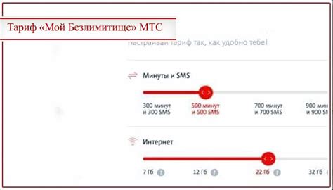 Подробности тарифа безлимитище на МТС