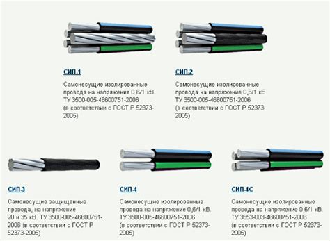 Подробные технические особенности