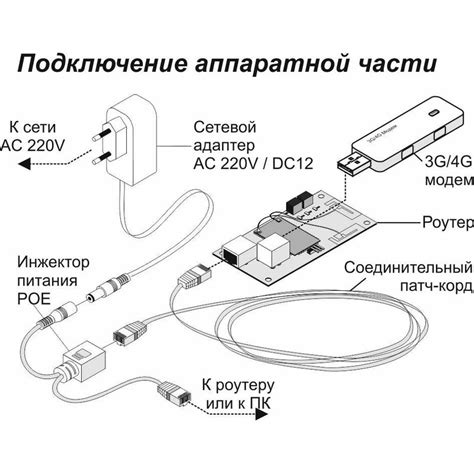 Подсоединение и настройка охладителя эксперт на вашу систему: детальное руководство