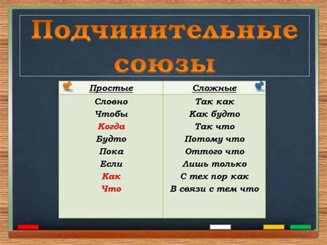 Подчинительные союзы и определенные слова