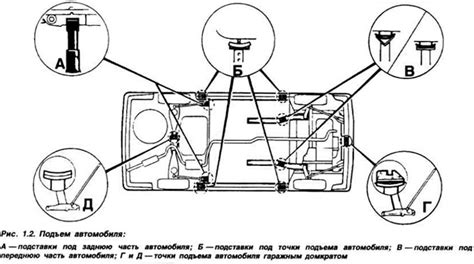 Подъем и поддержание автомобиля