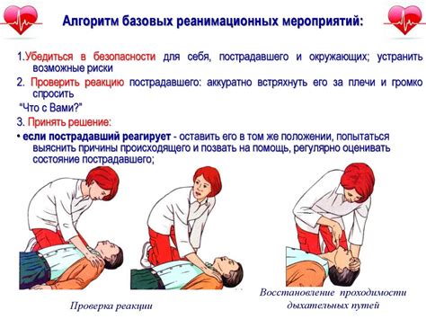 Поза и дыхание: правильные аспекты при сердечной недостаточности