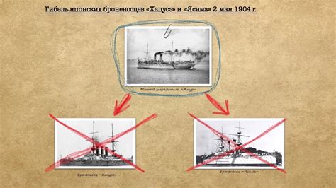 Позитивные моменты для России