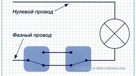 Позитивные стороны применения осветительных устройств со встроенными двумя выключателями