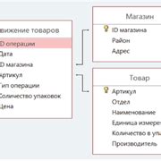 Поиск в базе данных