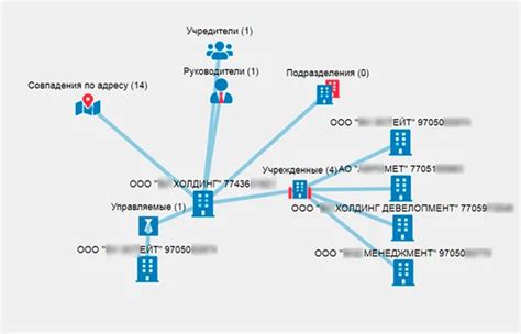 Поиск информации о номере телефона в открытых источниках