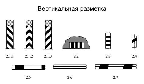 Поиск и разметка