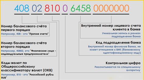 Поиск номера счета