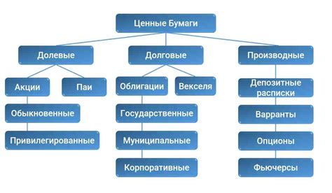 Поиск сходств и алгоритмов: определение общих решений