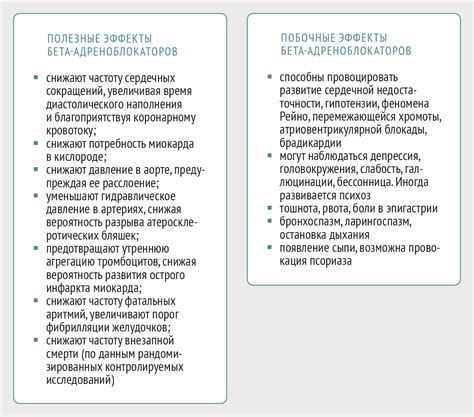 Показания к применению: сочетание критериев