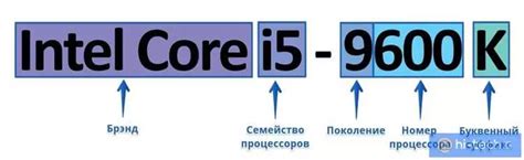 Поколение процессора и совместимость с Wifi 6