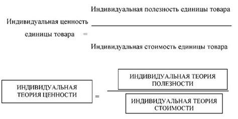 Полезность процесса