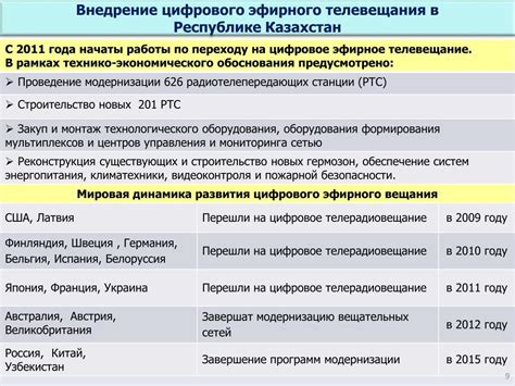 Полезные советы по использованию цифрового телевещания в республике Удмуртия