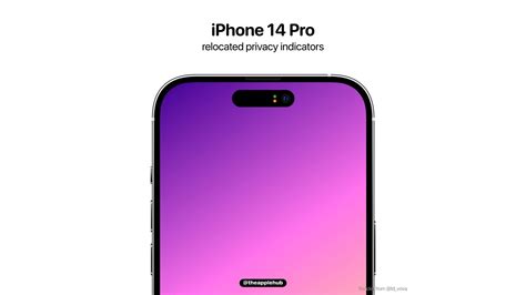 Полезные советы по использованию Face ID на iPhone 14 Pro