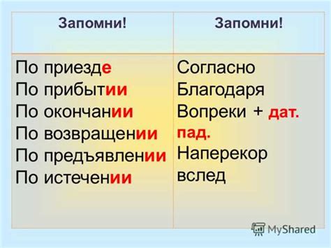 Полезные советы по правильному написанию слова "снова"