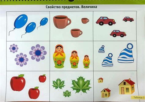 Полезные советы по разбору предметов