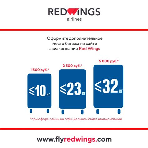 Политика авиакомпании Red Wings по объединению багажа