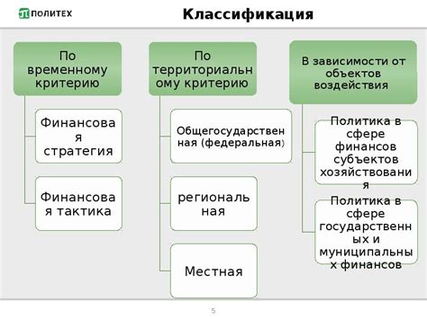 Политика государства