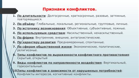 Политические конфликты и внешние воздействия