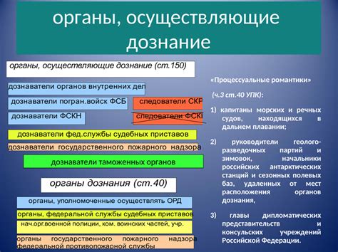 Полномочия прокуратуры в правотворческой деятельности