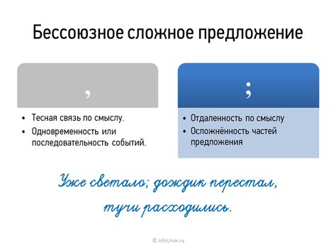 Положение запятой в предложениях: основные правила