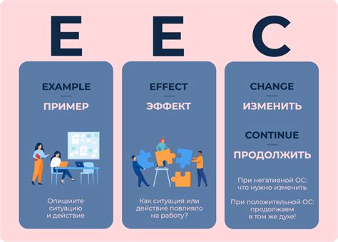 Положительная обратная связь от коллег