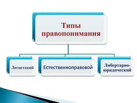 Положительные аспекты крестика