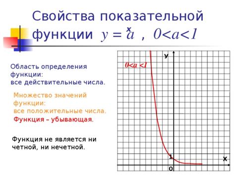 Положительные стороны отключения функции определения номеров банка