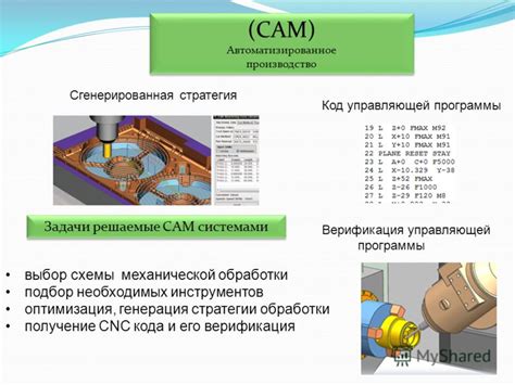 Получение необходимых инструментов