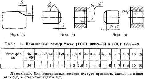 Получение чертежей через выполнение повседневных заданий