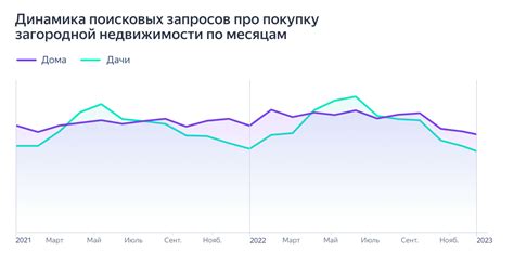 Пользователи